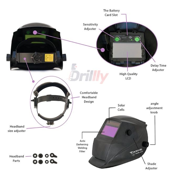 Components Of Auto Darkening Welding Helmet