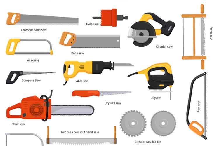 type of saws