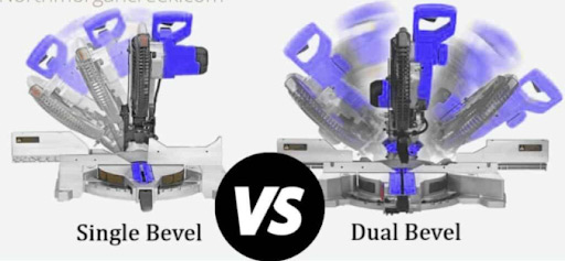 Single Bevel vs Double Bevel Miter Saw