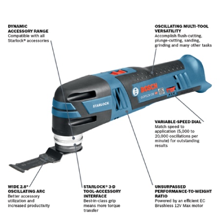 What are oscillating multi-tools