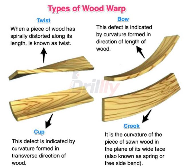types of wood warp