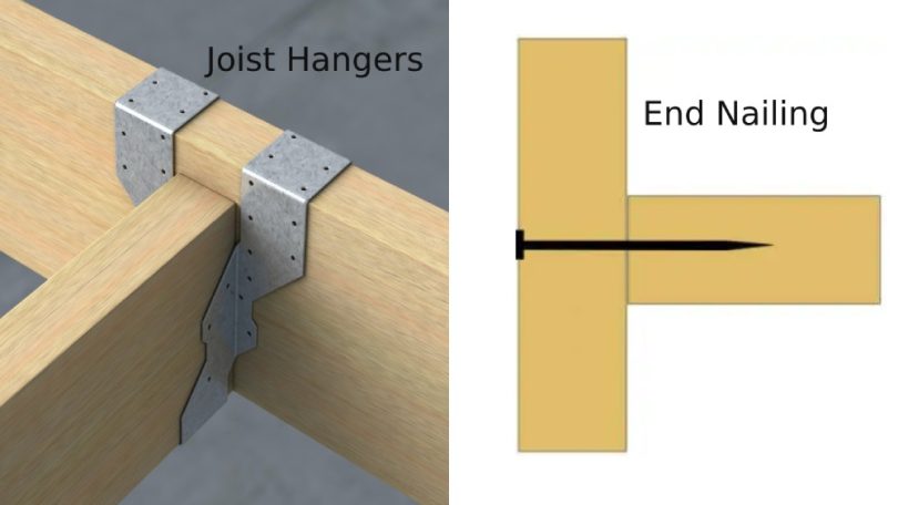 Joist Hangers vs End Nailing